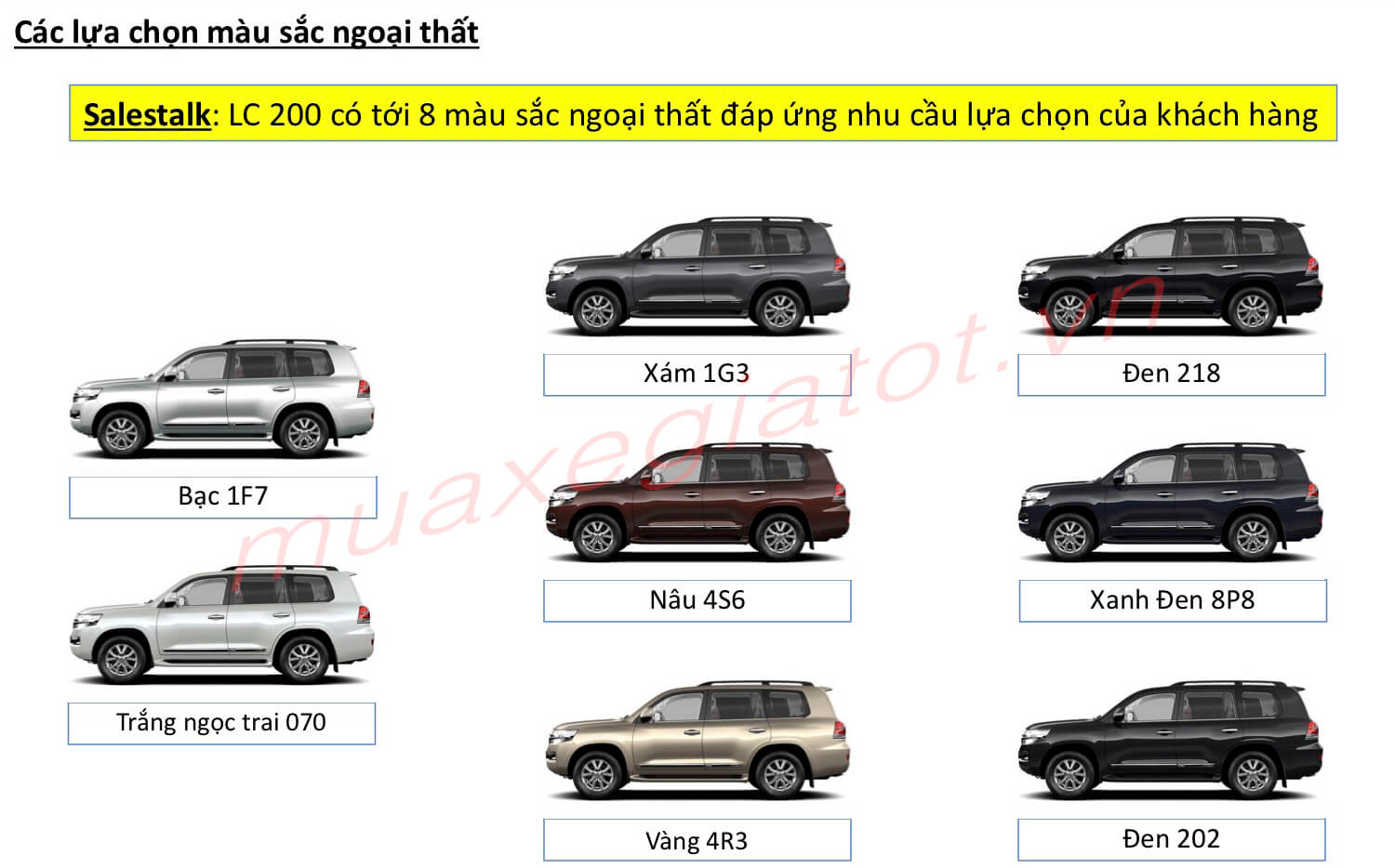 2-thay-doi-ngoai-that-toyota-lc200-2019-muaxegiatot-vn